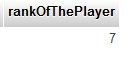 find rank of the player from mysql table find rank of the player from mysql table