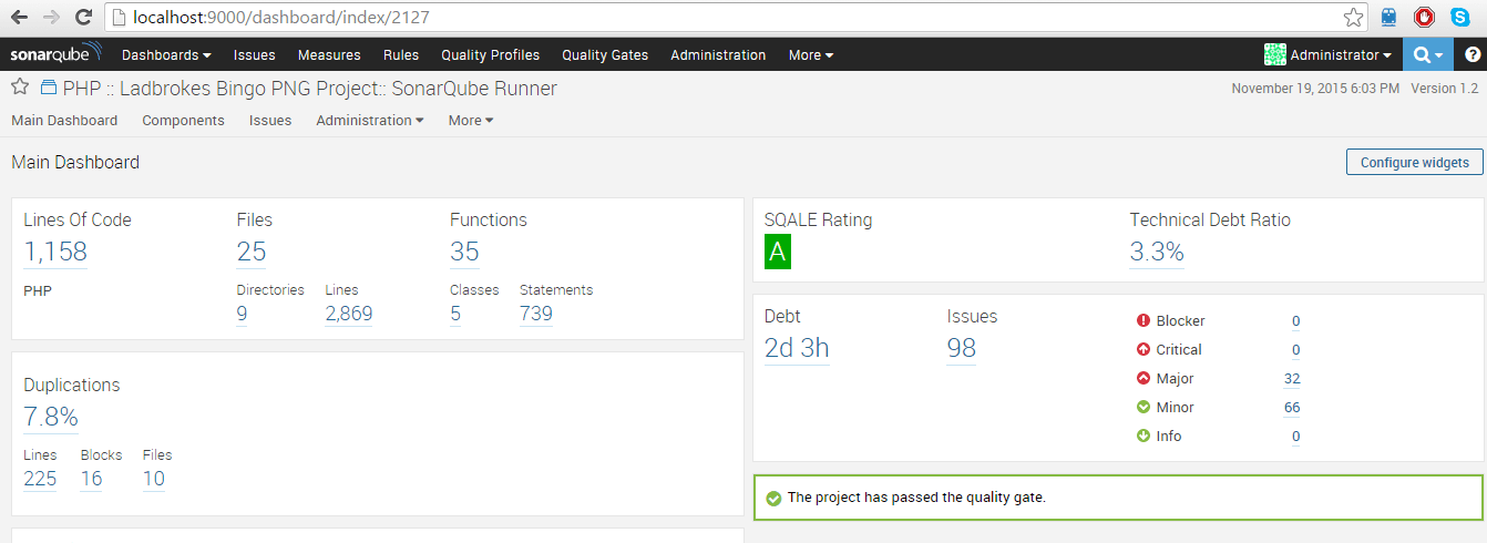 SonarQube PHP Analysis Report